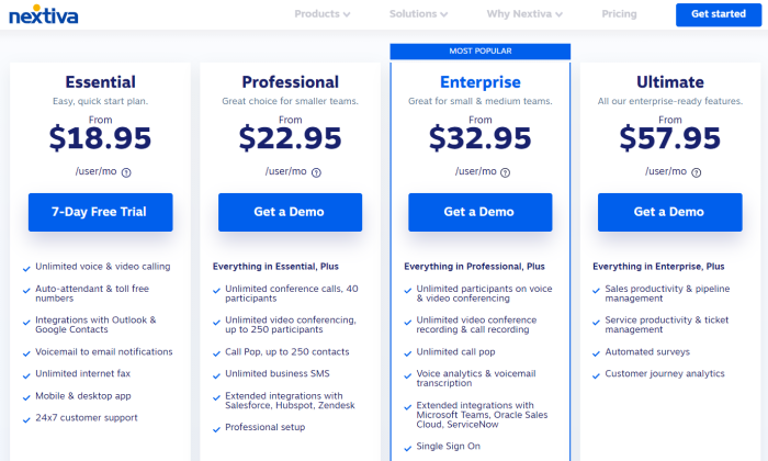 Nextiva pricing for Best Business Phone Systems