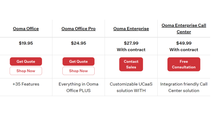 Ooma pricing for Best Business Phone Systems