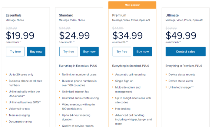 RingCentral pricing for Best Business Phone Systems