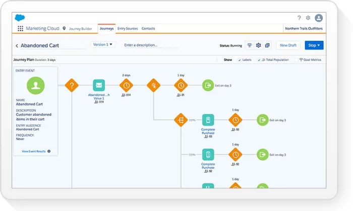 The Best CRM Software (In-Depth Review)