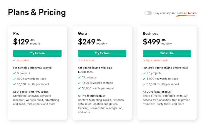 Three plans from Semrush with the prices and features of each. 