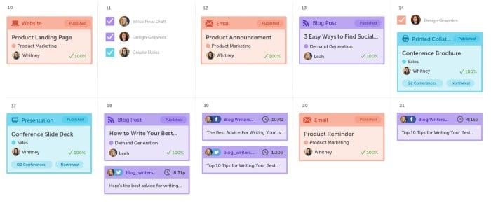 Social Media Tools for Monitoring and Scheduling - CoSchedule