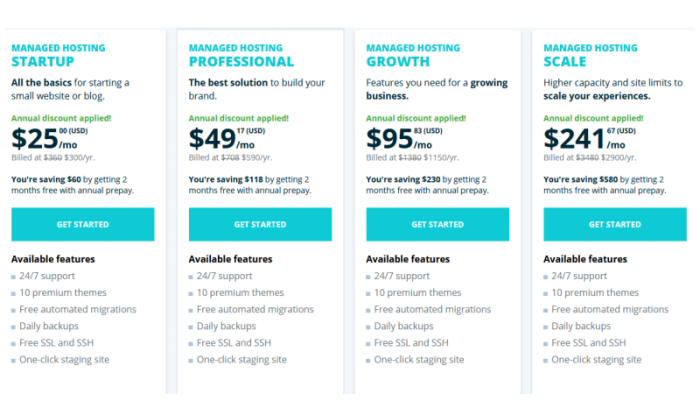 WP Engine pricing for Best Shared Hosting