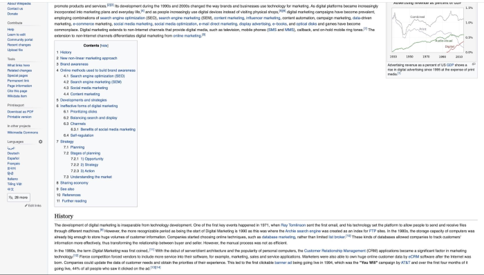 نحوه ایجاد یک صفحه ویکی پدیا - ایجاد یک طرح کلی