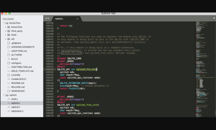 Sublime Text interface for Best HTML Editors