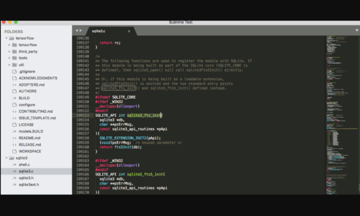 Sublime text interface for the best HTML editors