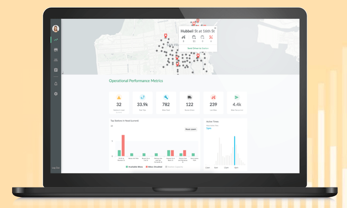 business analytics software for mac