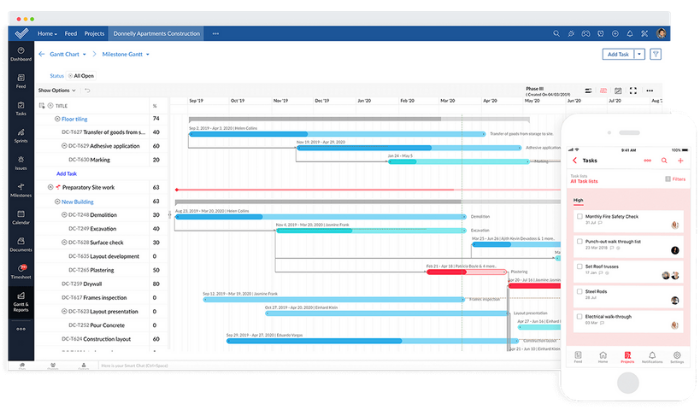 Zoho Projects interface for Best Project Management Software