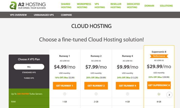 a2 hosting pricing best cloud web hosting - Best Cloud Web Hosting