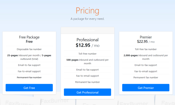 FaxBurner pricing page for Best Online Fax Services