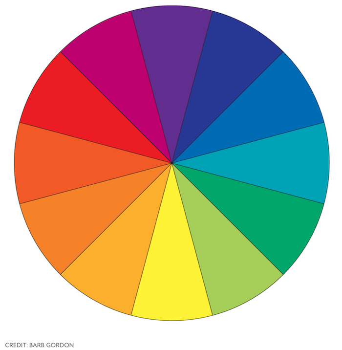 نمونه طراحی گرافیکی چرخ رنگ