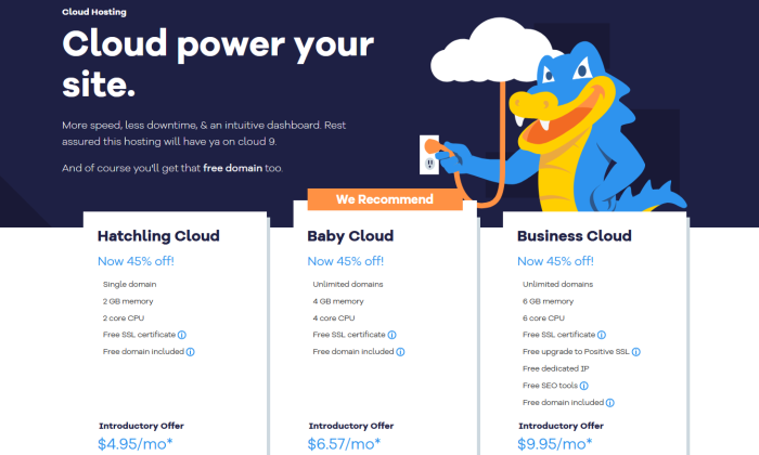 HostGator pricing for Best Cloud Web Hosting