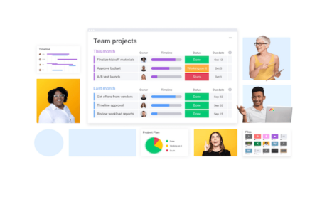 Monday.com splash image for Best Agile Project Management Software