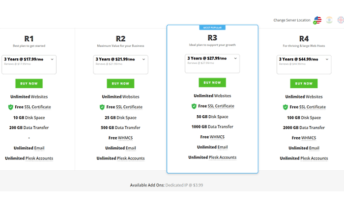 ResellerClub pricing page for Best Reseller Hosting