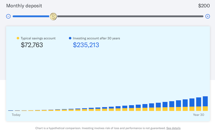 Secondary Goals to Track in GA for A/B Testing - Interaction With Site Features