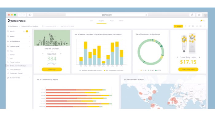 Sisense interface for Best Business Intelligence Software