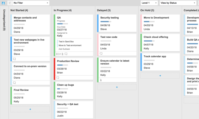 Smartsheet interface for Best Project Management Software