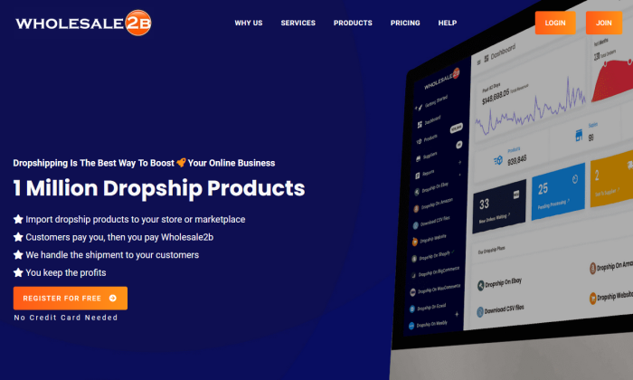 Wholesale2b splash page for Best Dropshipping Companies