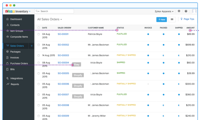 Zoho Inventory interface for Best Inventory Management Software