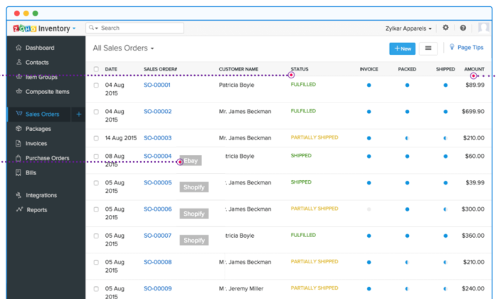 Optimizing Operations with Inventory Management Software