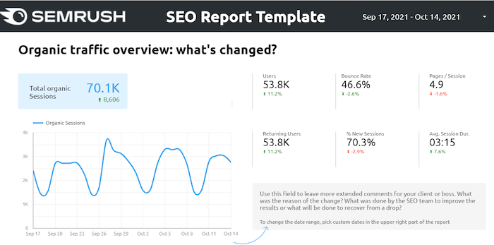 The Web Developer's SEO Cheat Sheet [Free Download] - Moz