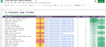 SEO Pack: 21 Worksheets, Templates, and Cheat Sheets