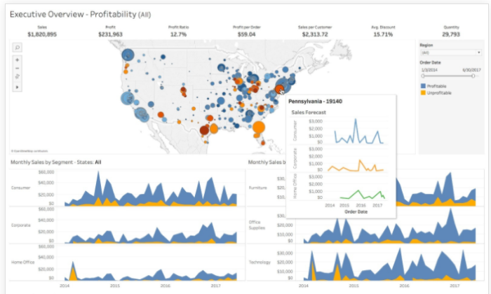 where is my tableau product key