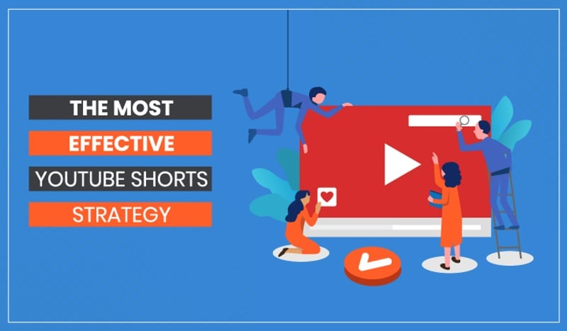 Shorts ads drive the most traffic