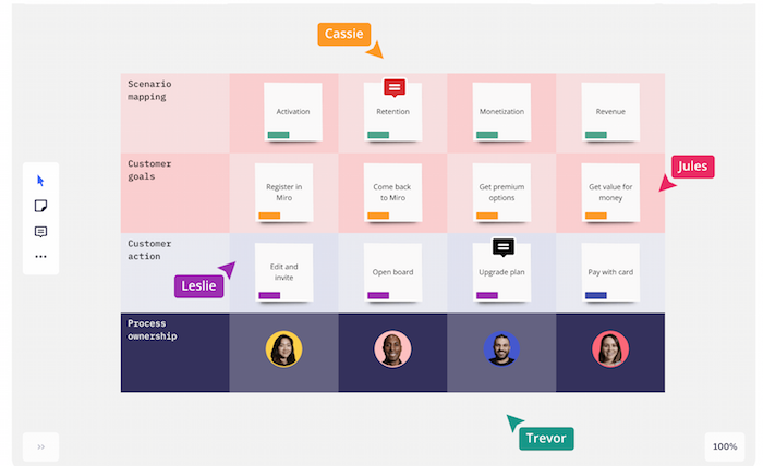 UX Research1