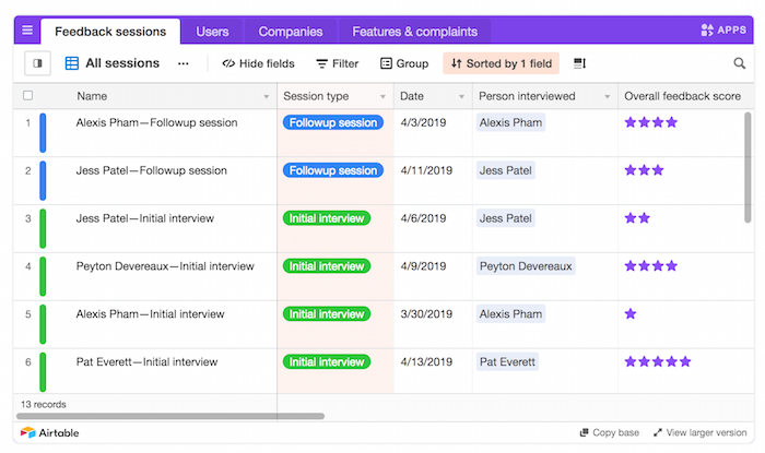 UX Research2