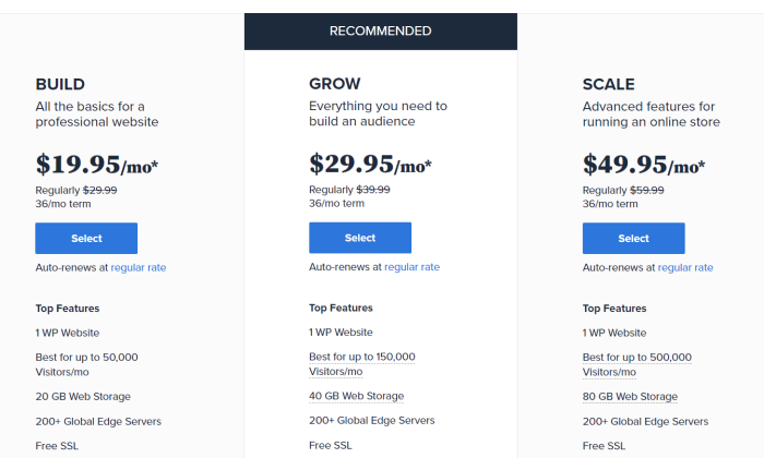Bluehost pricing page for Best Managed WordPress Hosting