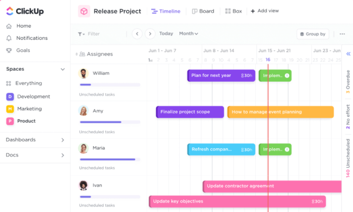 ClickUp interface for Best Workflow Management Software