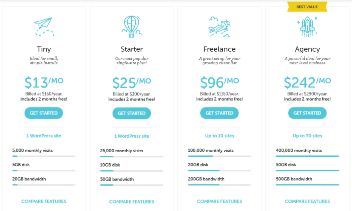 Flywheel pricing page for Best Managed WordPress Hosting