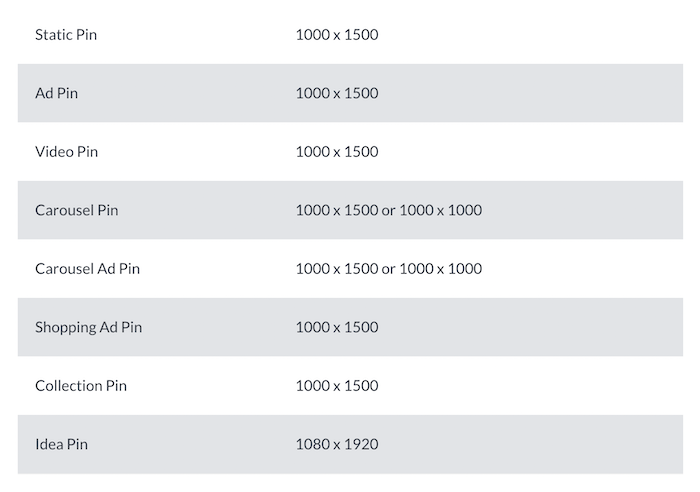 Pinterest image size chart