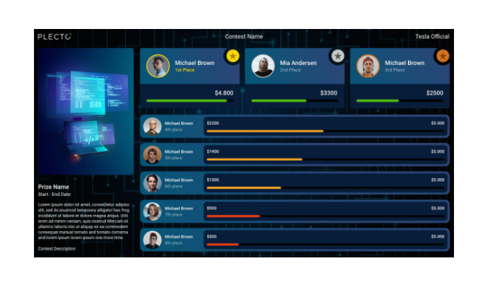 Plecto team sales contest example for Best Data Visualization Tools