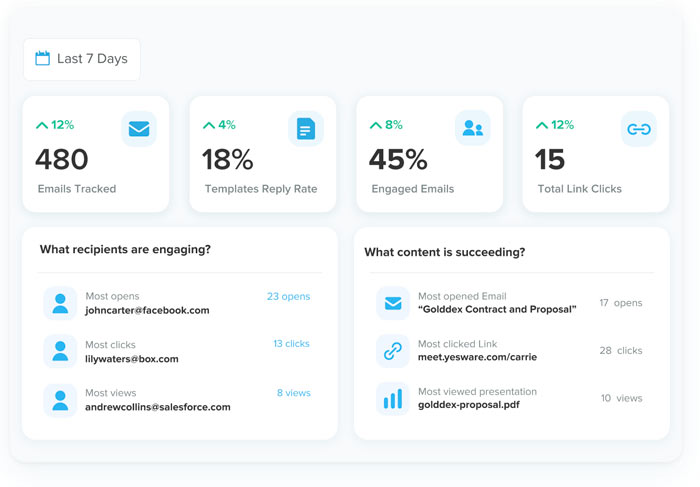 10 Sales Tools for Boosting Results, Efficiency, and More