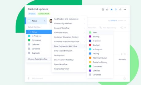 Wrike card interface for Best Collaboration Software