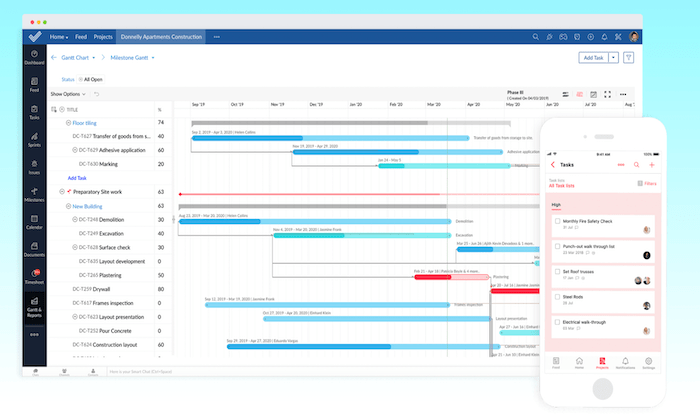 Zoho Projects interface for Best Collaboration Software