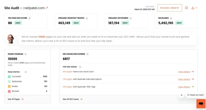 An Ubersuggest site audit for Neilpatel.com