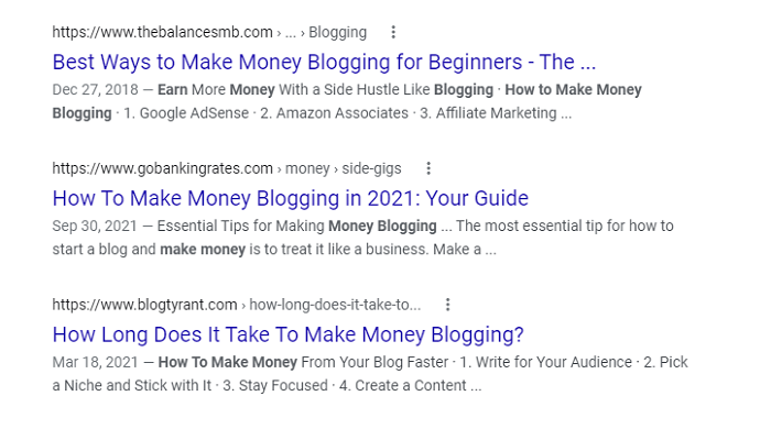 Keyword cannibalization "Best way to make money blogging" on Google search