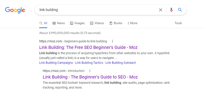 Examples of Keyword Cannibalization