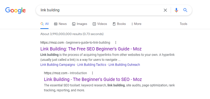 Keyword Cannibalization, Example + Practical Guide