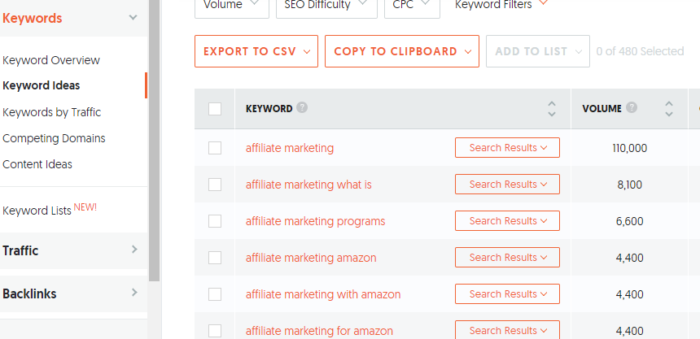 find related keywords in ubersuggest how to get your first 10,000 visitors 