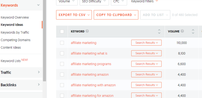 Finden Sie verwandte Keywords in ubersuggest So erhalten Sie Ihre ersten 10.000 Besucher 