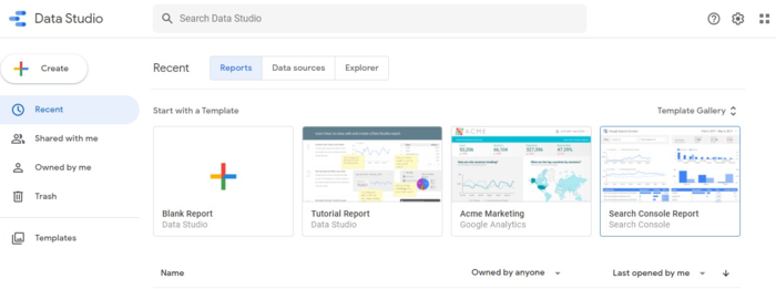 What Are the Features of Google Data Studio - Easy to Use Dashboard