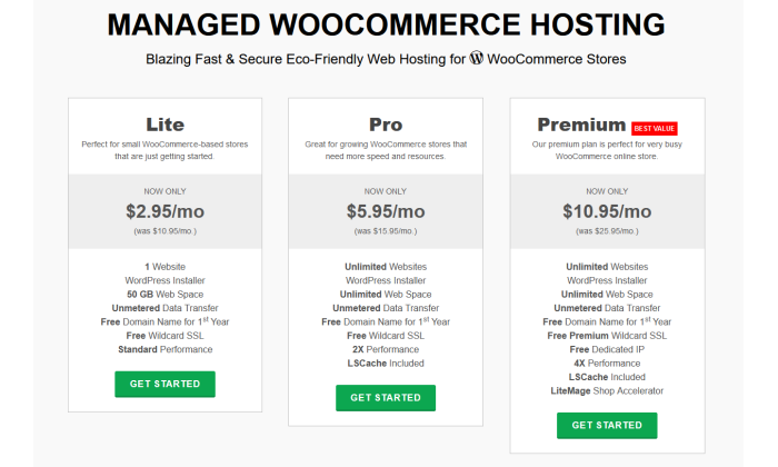 GreenGeeks managed WooCommerce hosting pricing page for Best Cheap Web Hosting