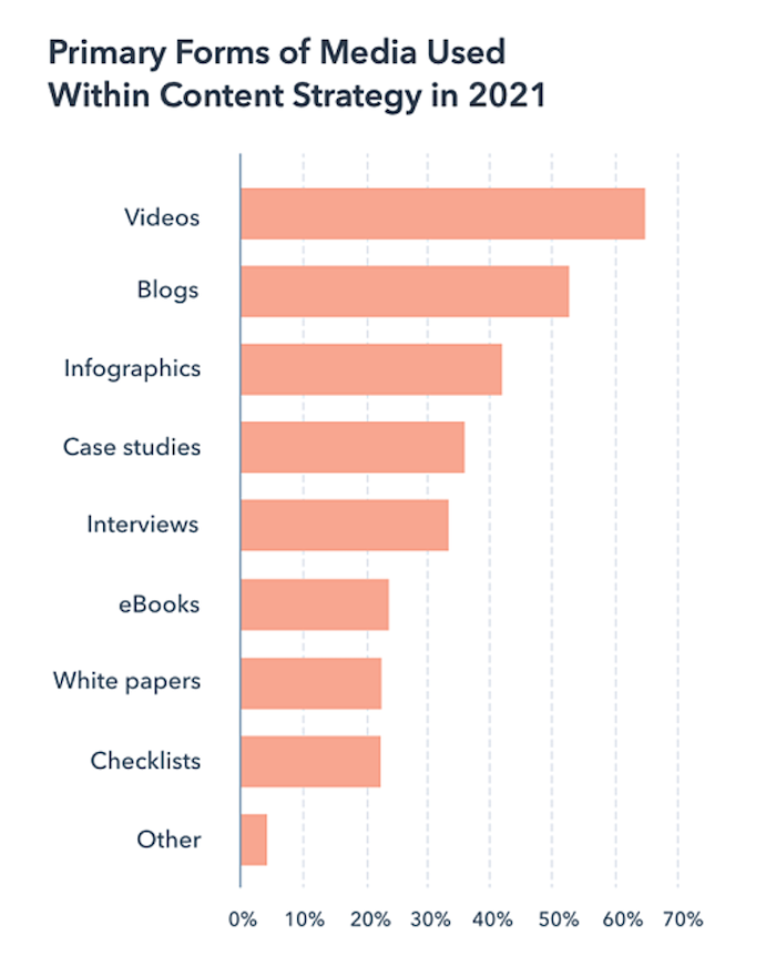 Medical Seo1