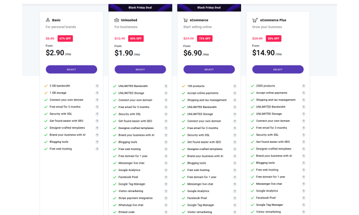 Zyro pricing page for Best Website Builders