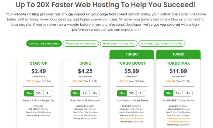 A2 plans on main page for Best Web Hosting Services