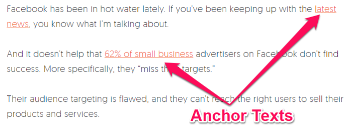 Example of anchor text